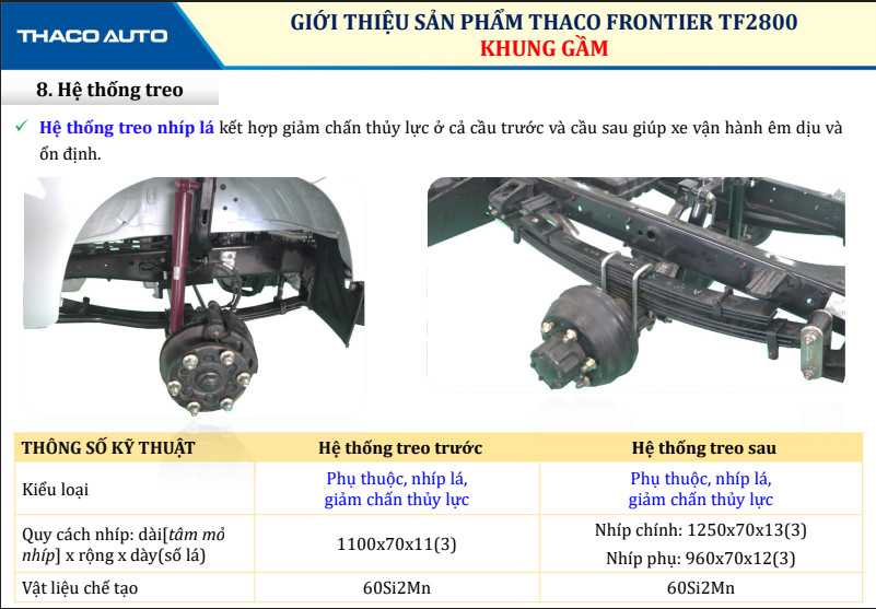 Hệ thống treo trước nhíp, sau nhíp