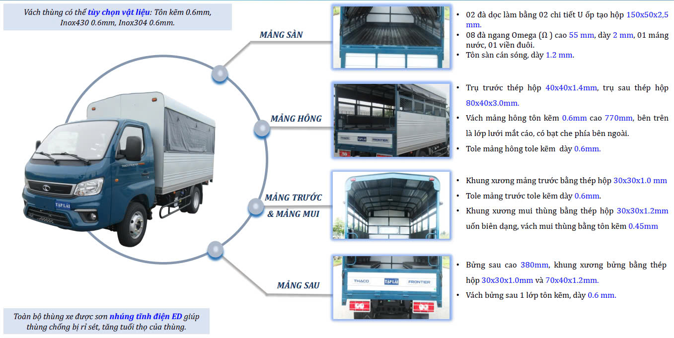 Kết cấu thùng xe TF2800 trường lái