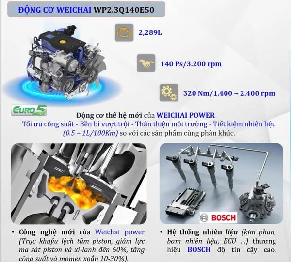 Động cơ xe tải Thaco Linker T2-6.5